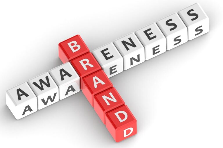 Best Targeting for Brand Awareness